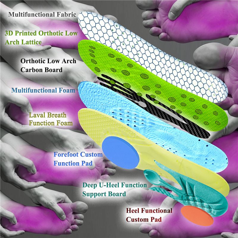 Low Arch Insoles