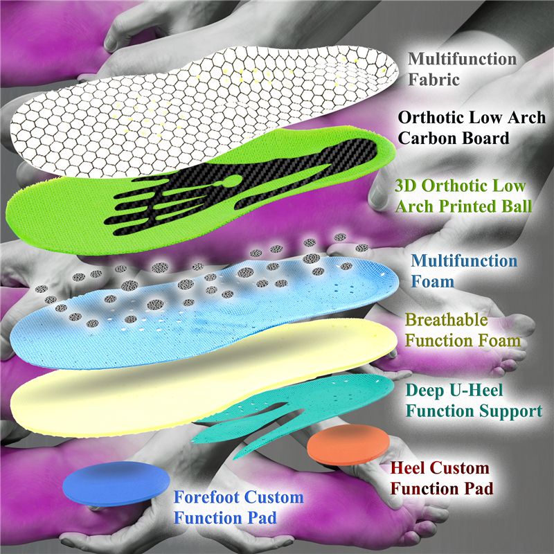 Low Arch Insoles