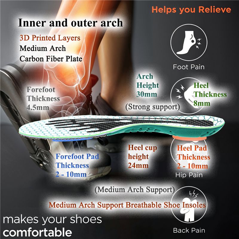 Medium Arch Insoles