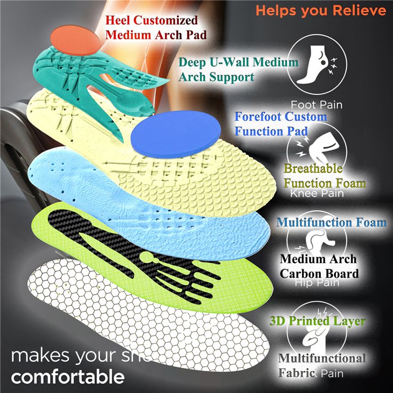 Medium Arch Insoles
