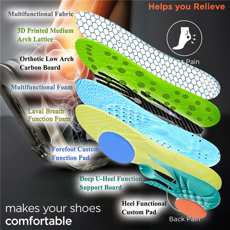 Medium Arch Insoles