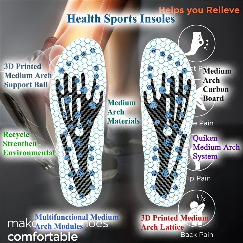 Medium Arch Insoles
