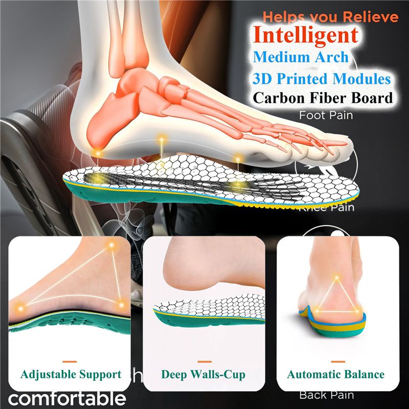 Medium Arch Insoles