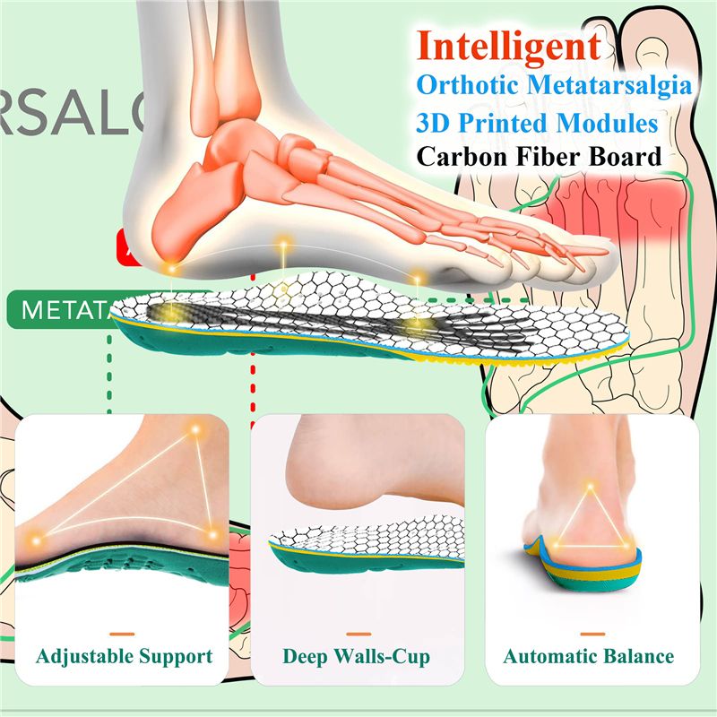 Metatarsalgia Insoles