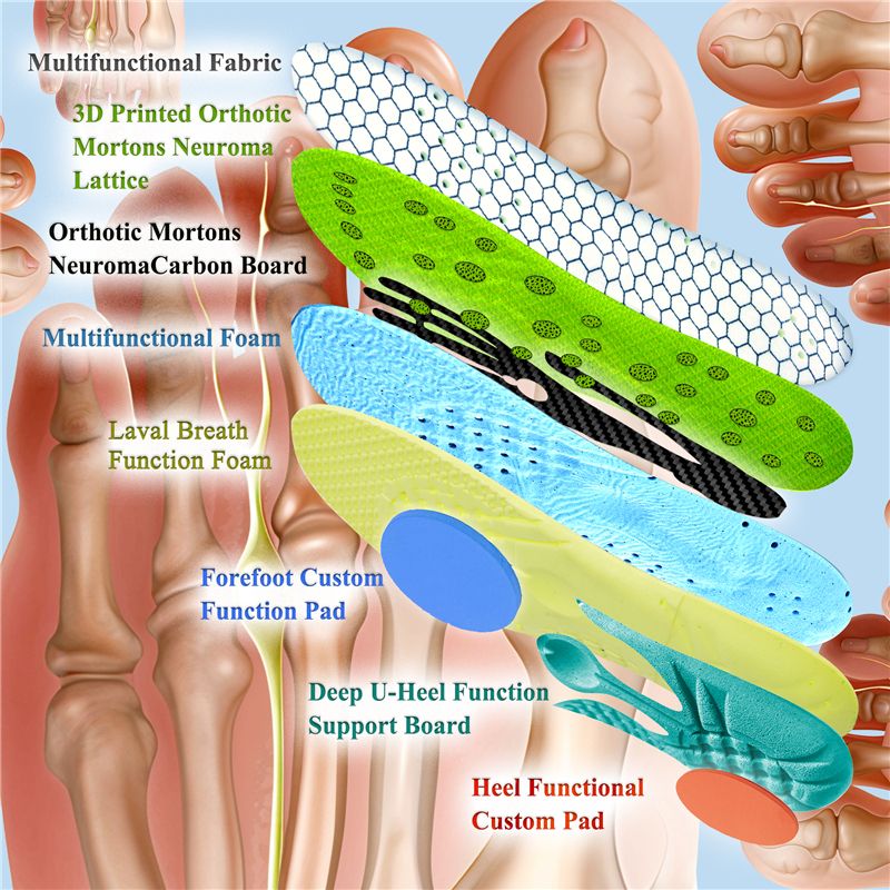Mortons Neuroma Insoles