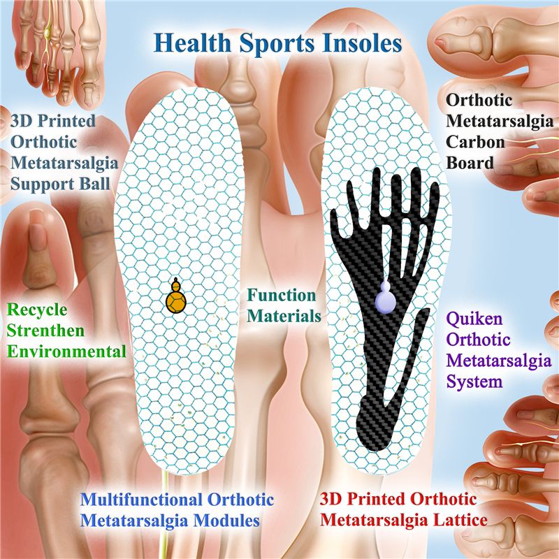 Mortons Neuroma Insoles