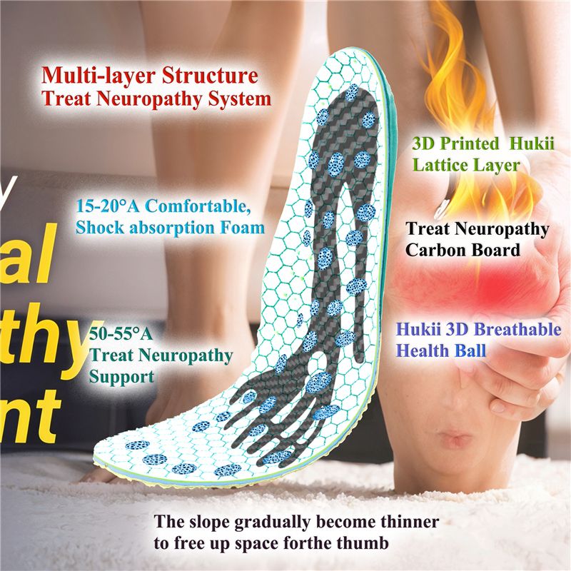 Neuropathy Insoles