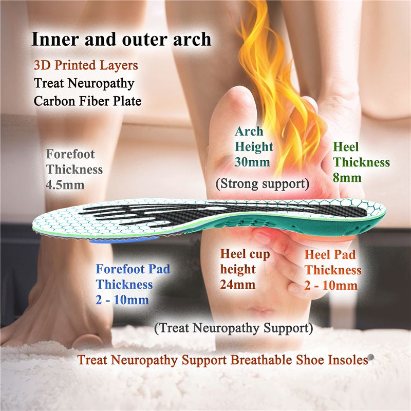 Neuropathy Insoles