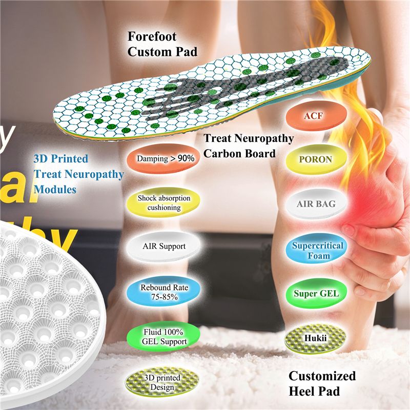 Neuropathy Insoles