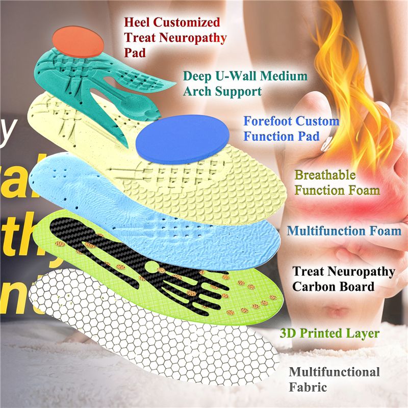 Neuropathy Insoles