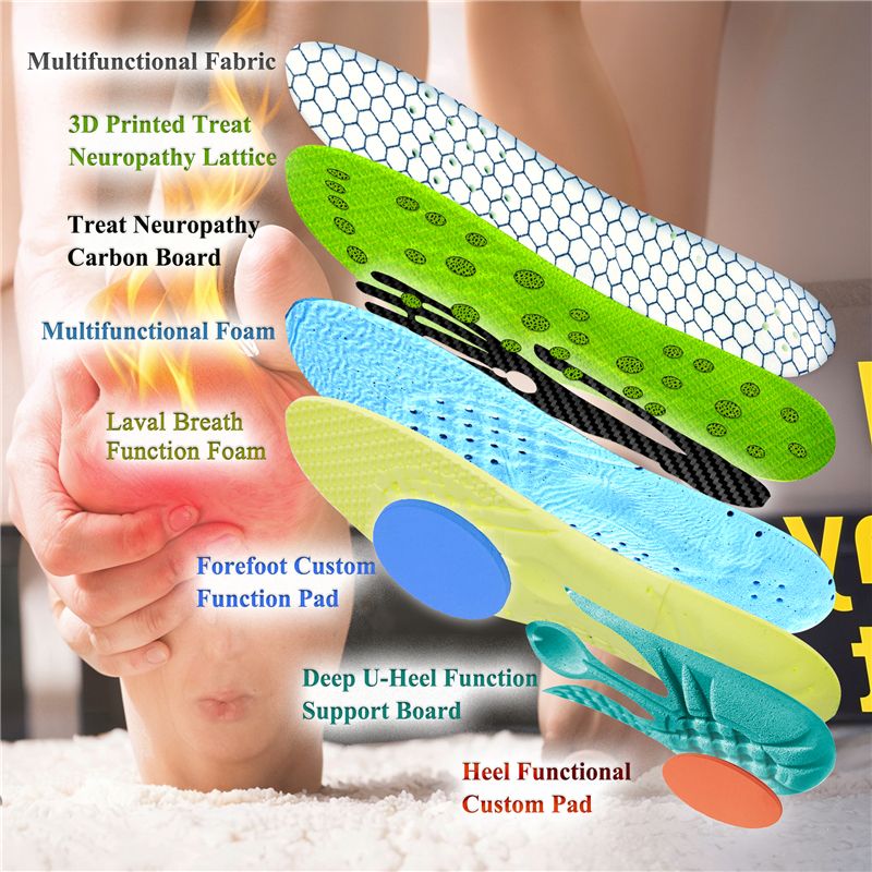 Neuropathy Insoles