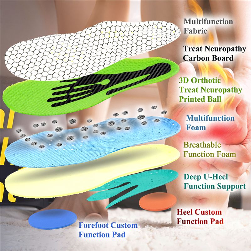 Neuropathy Insoles