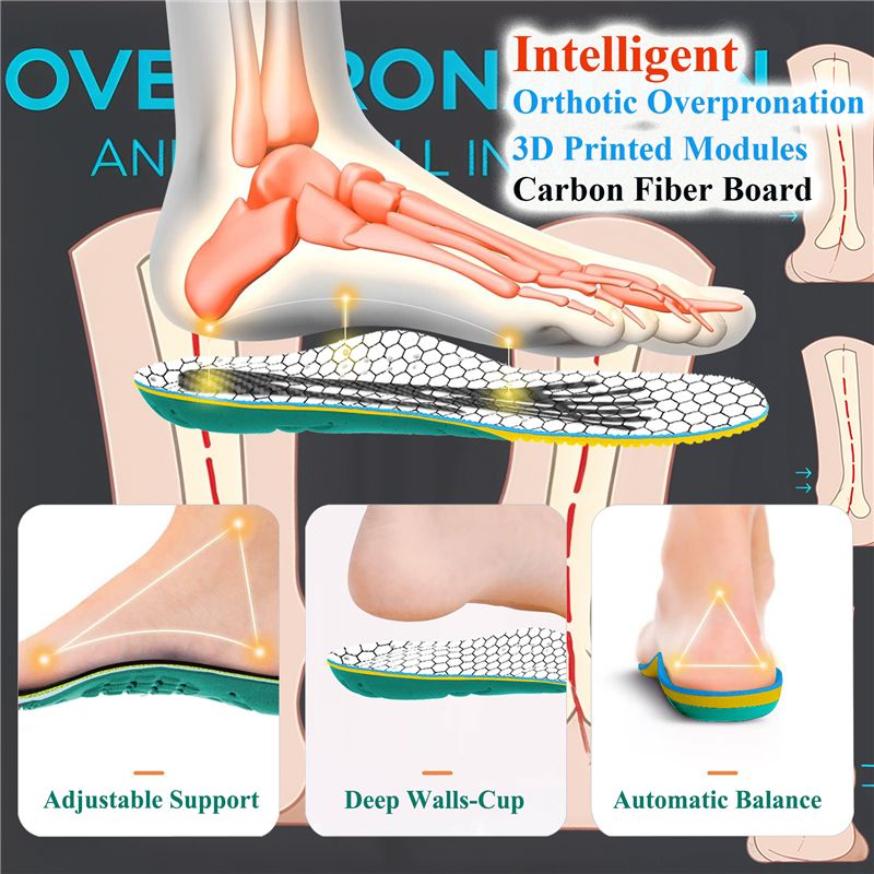 Overpronation Insoles